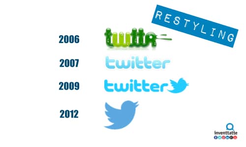 Restyling Logo Twitter