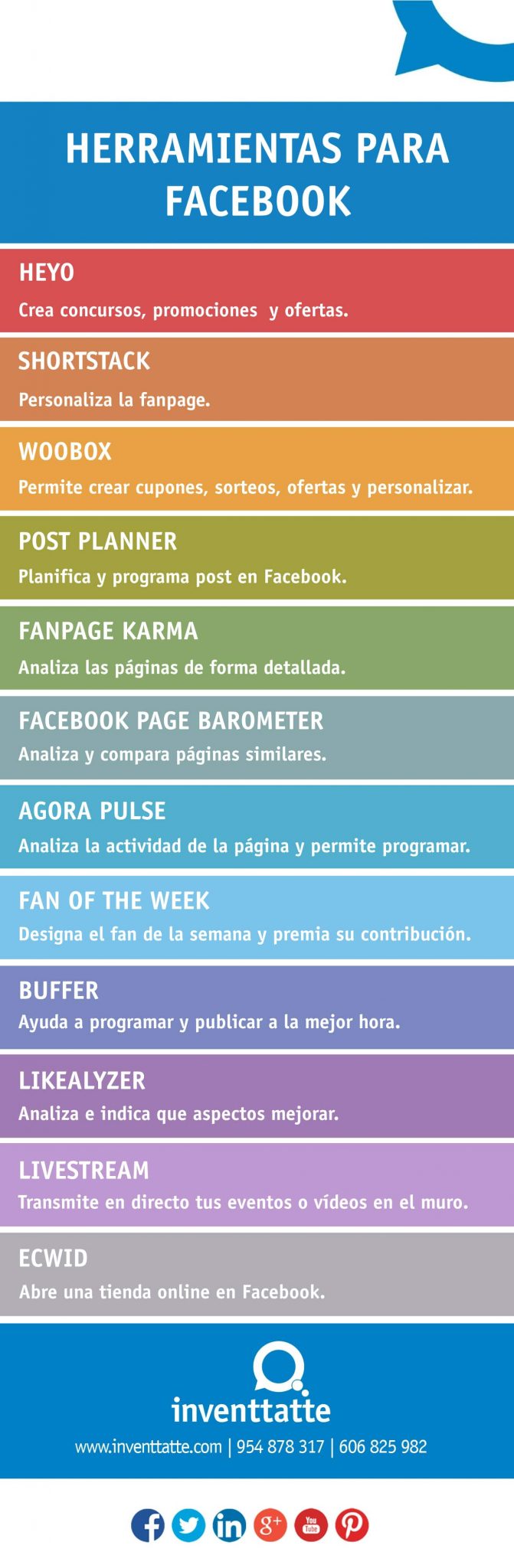 Herramientas para Facebook