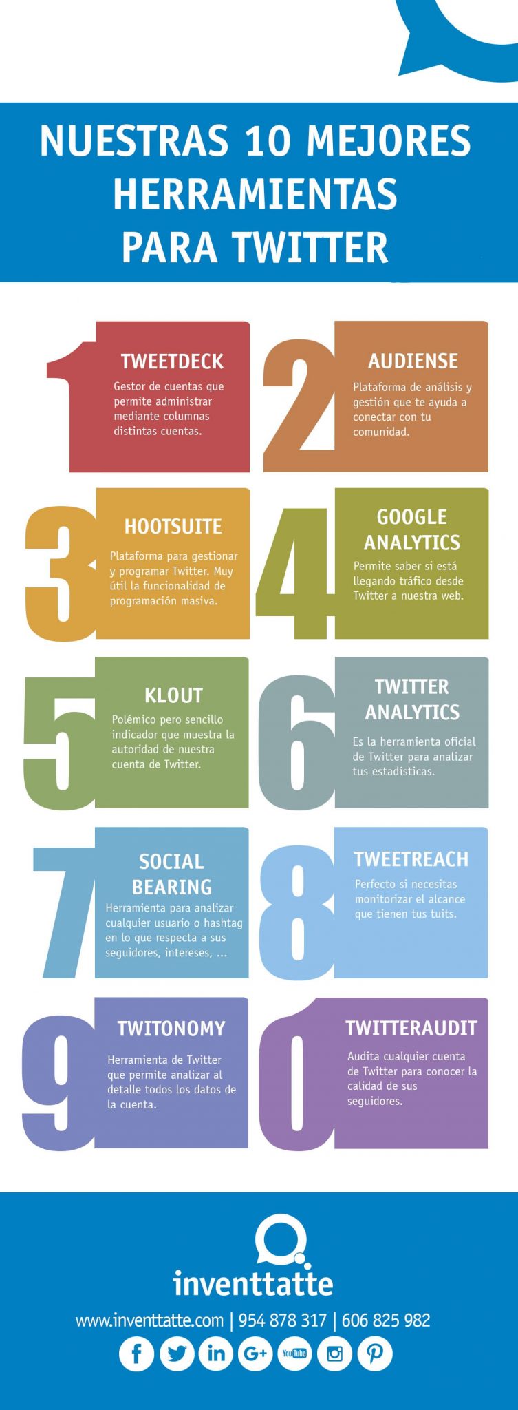Infografía-nuestras-10-mejores-herramientas-para-twitter