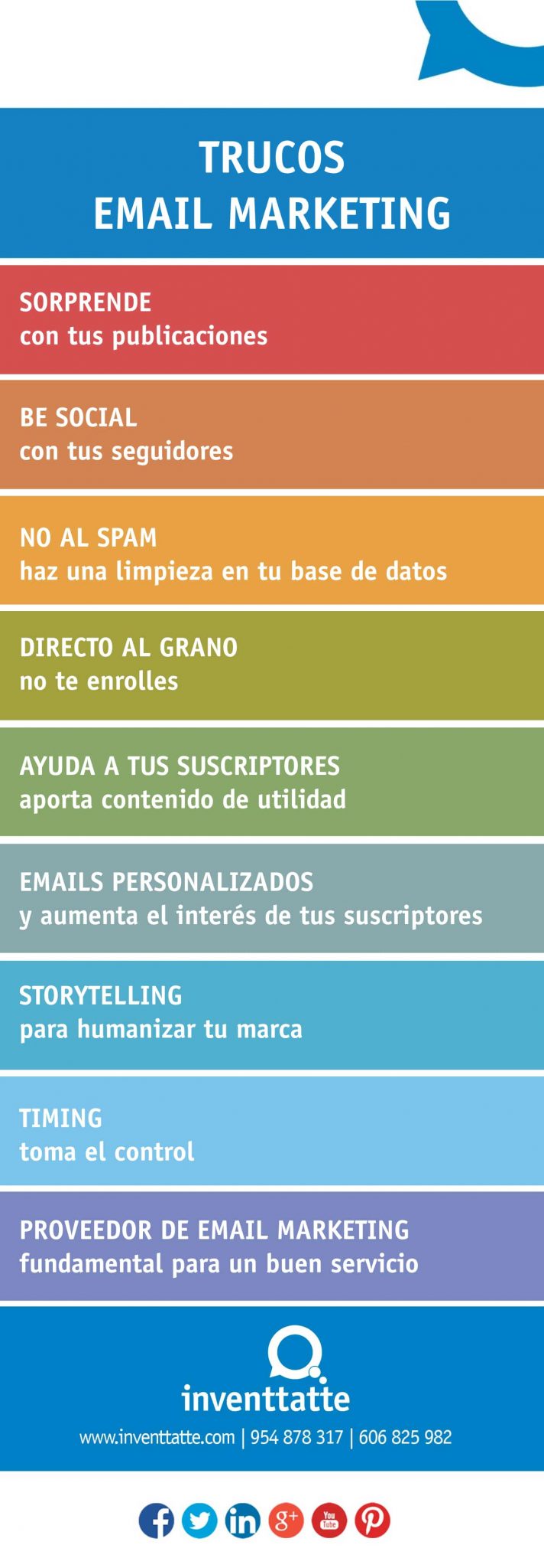 infografia trucos email marketing